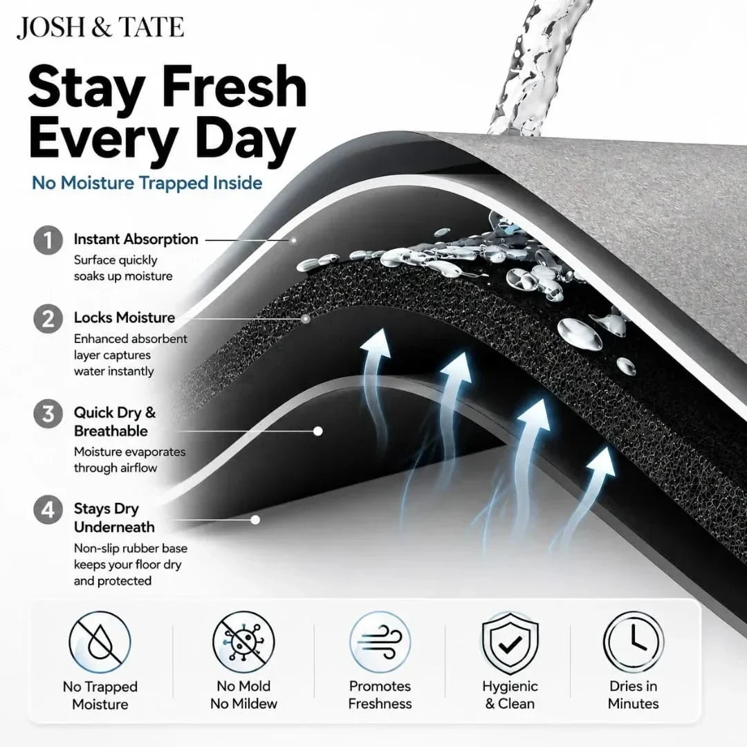 Non-Slip Diatomite Bath Mat in Six Colors