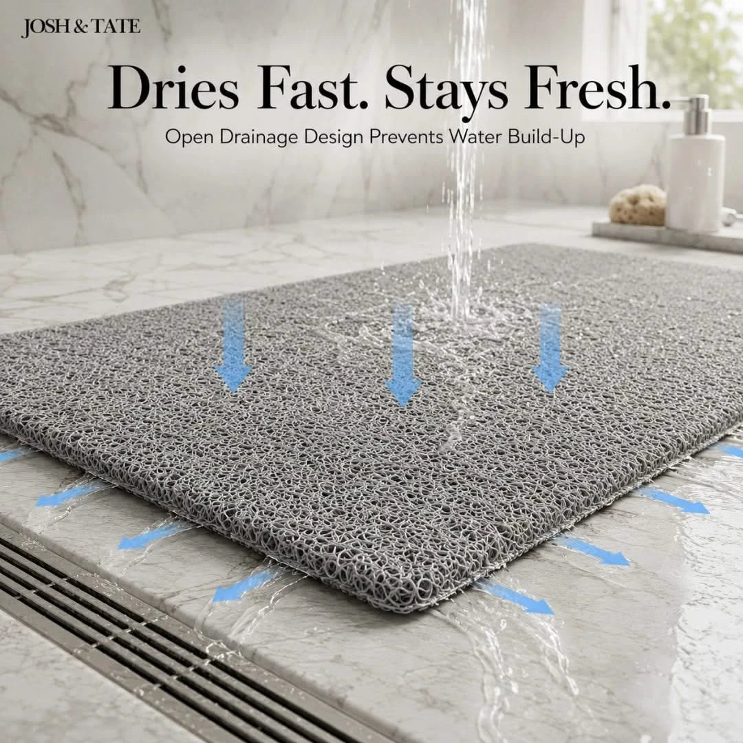 Absorbent Anti-Slip Bath Mat in Three Sizes