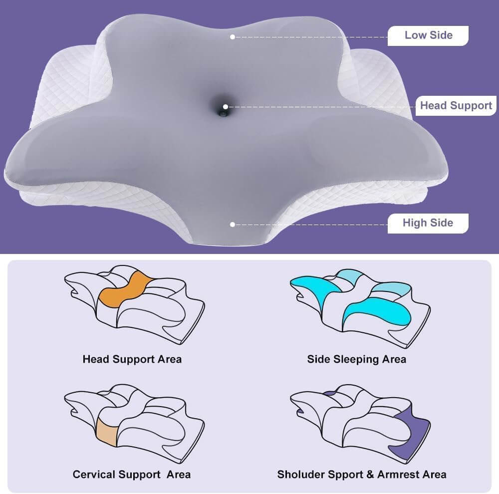 Butterfly-Shaped Contoured Memory Foam Pillow